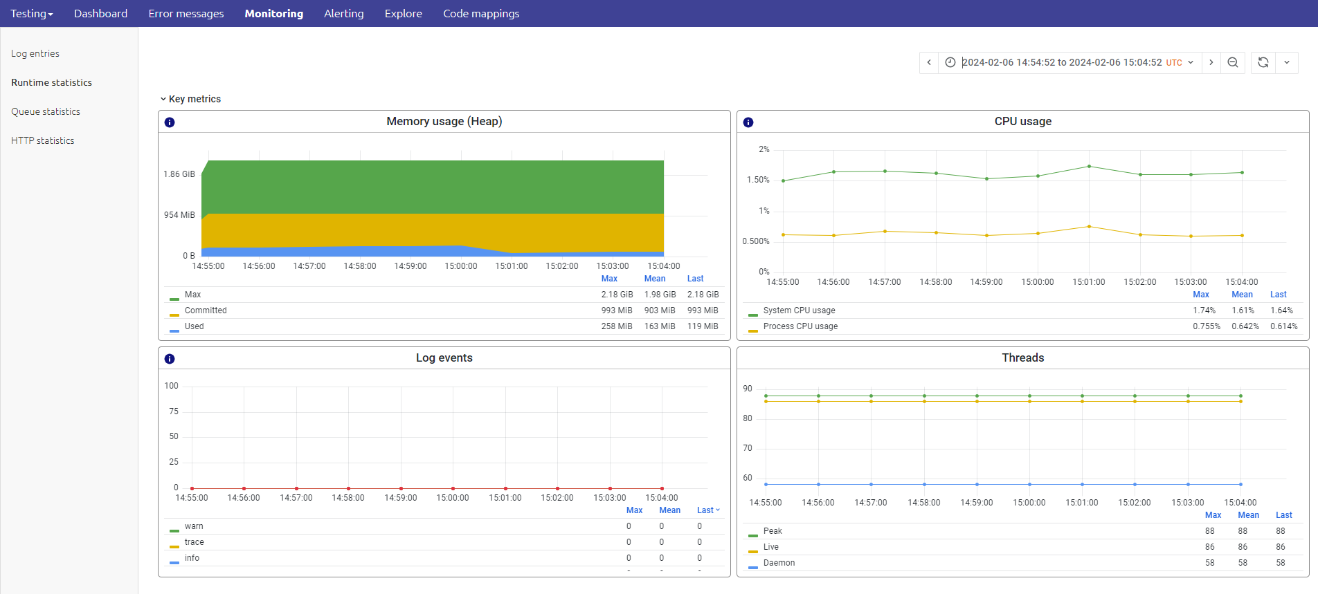 fundamental-traceability-in-emagiz-runtime-statistics.png