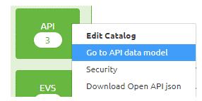crashcourse-api-gateway-designing-your-api-gateway--open-data-model.png