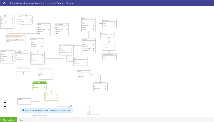 crashcourse-messaging-difference-between-cdm-and-cdm-messages--cdm-overview-message-type-selected.png