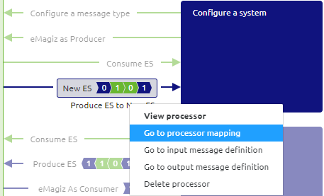intermediate-configuring-emagiz-event-streaming-event-processor-transformation--access-transformation-in-design.png