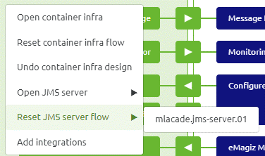 migration-path-migration-path-message-redelivery--reset-jms-flow.png