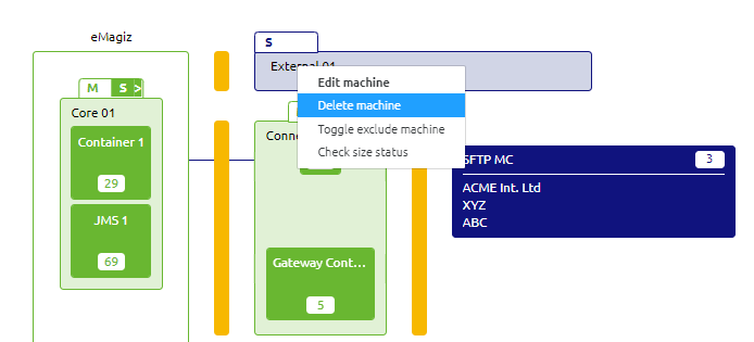 intermediate-lifecycle-management-cleanup-design-architecture-1.png